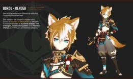 原神角色最新爆料风,原神新角色神秘爆料揭秘